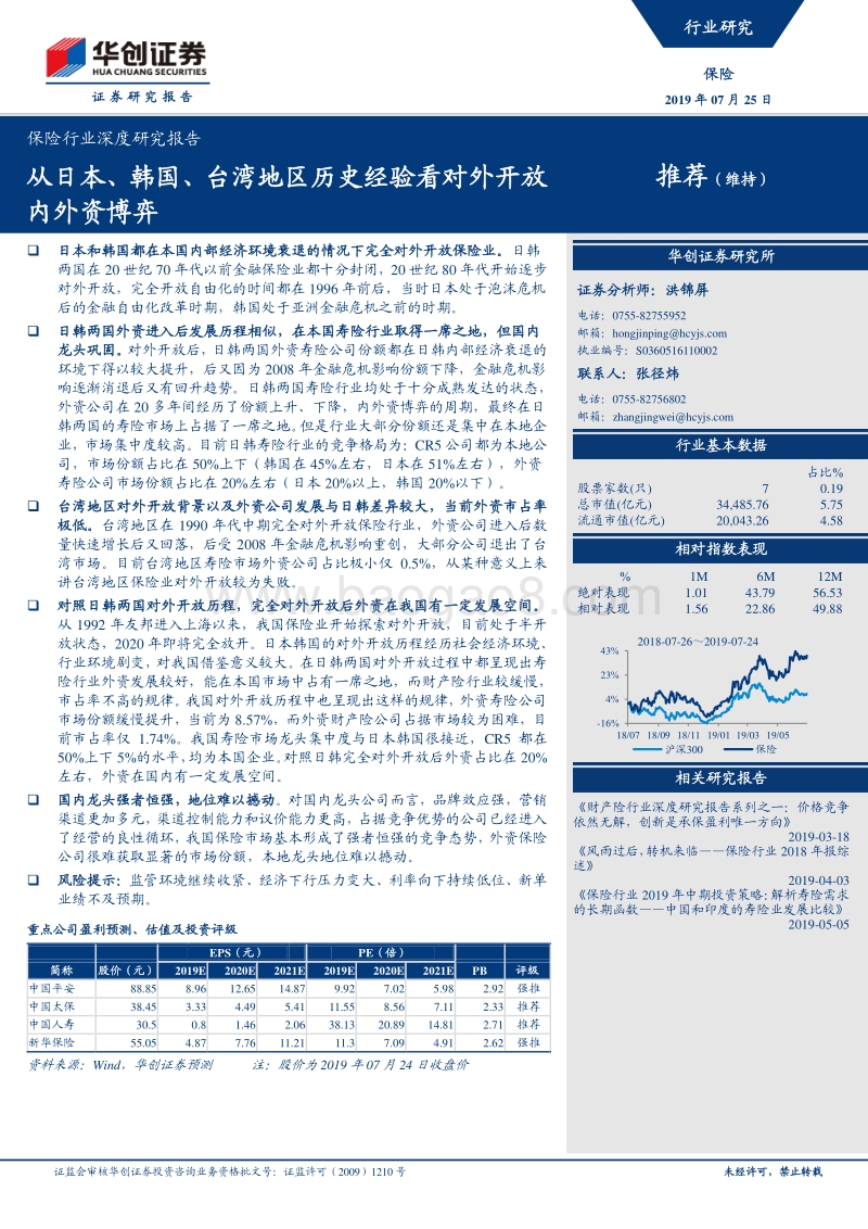保险行业深度研究报告：从日本、韩国、台湾地区历史经验看对外开放内外资博弈.pdf_第1页