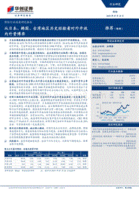 保险行业深度研究报告：从日本、韩国、台湾地区历史经验看对外开放内外资博弈.pdf
