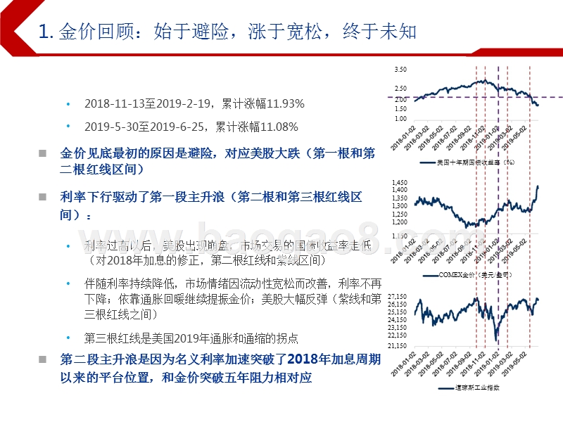 2019下半年黄金行业投资前景研究报告.pptx_第3页