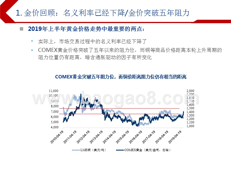 2019下半年黄金行业投资前景研究报告.pptx_第4页