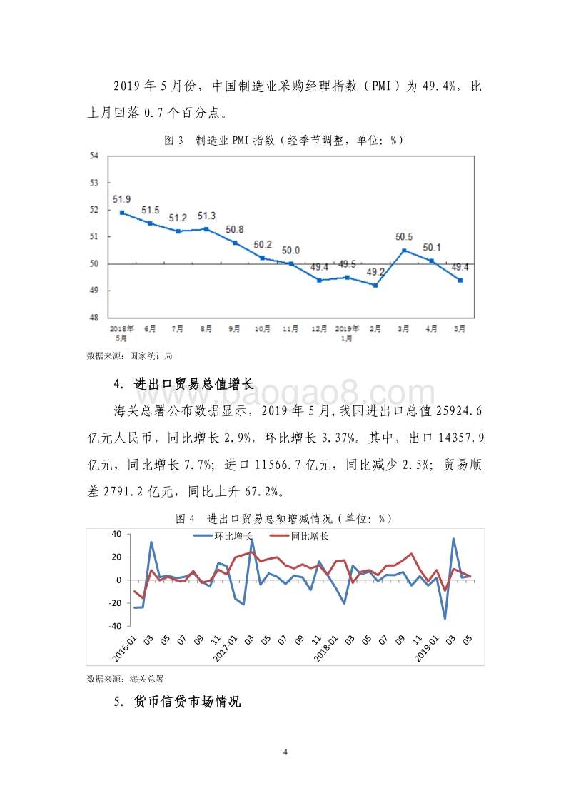 2019年5月份债券市场分析报告.pdf_第4页