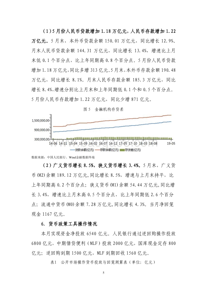 2019年5月份债券市场分析报告.pdf_第5页