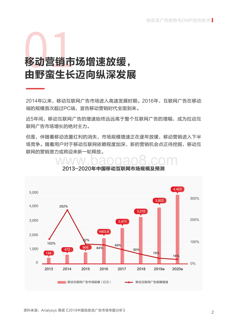 人群精细化定向下的广告价值评估白皮书.pdf_第5页