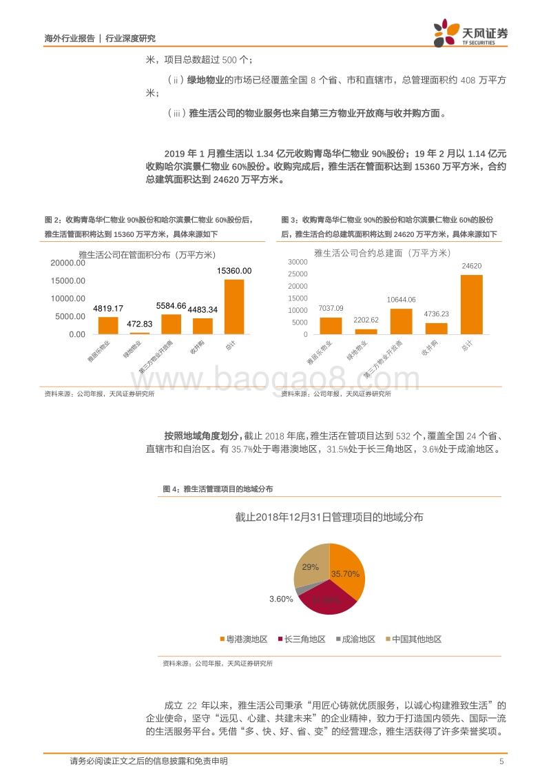 物业行业深度研究：雅生活服务：双品牌护航成长，多元化助力升级.pdf_第5页