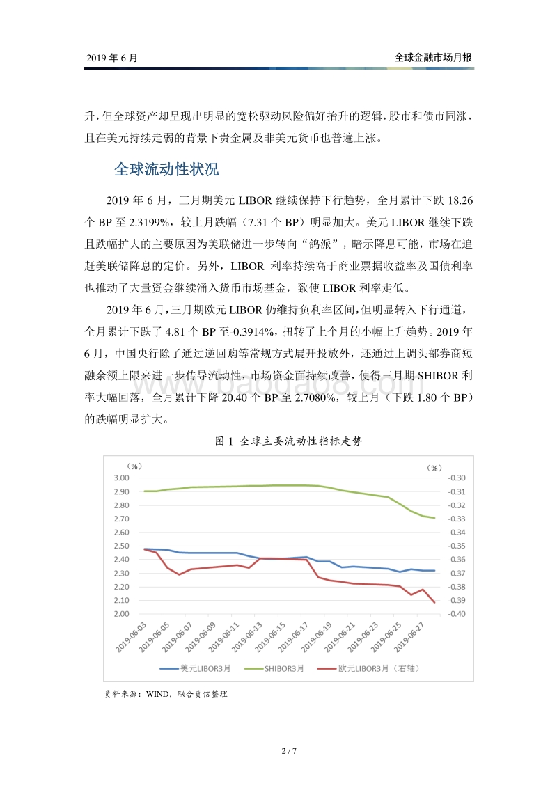 2019年6月全球金融市场月报.pdf_第3页