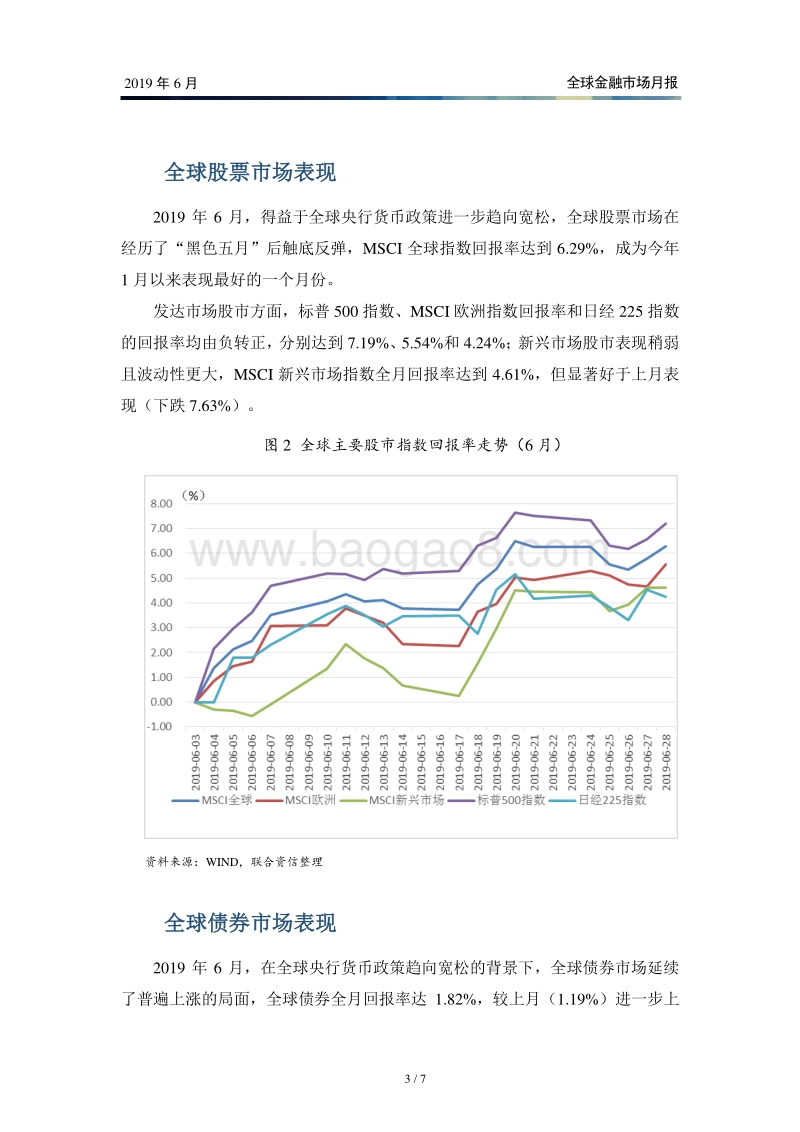 2019年6月全球金融市场月报.pdf_第4页