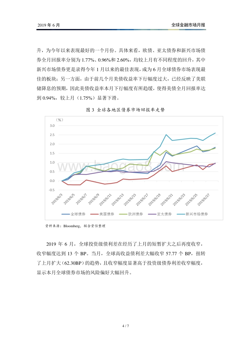 2019年6月全球金融市场月报.pdf_第5页