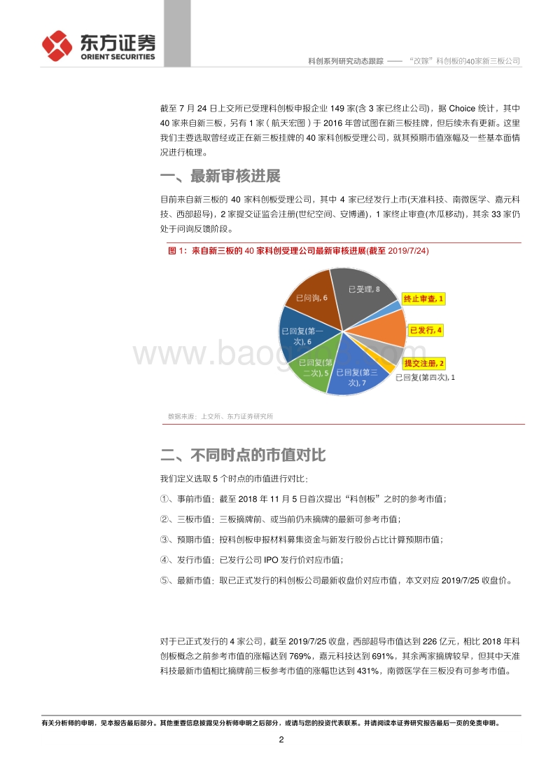 科创系列研究：“改嫁”科创板的40家新三板公司.pdf_第2页
