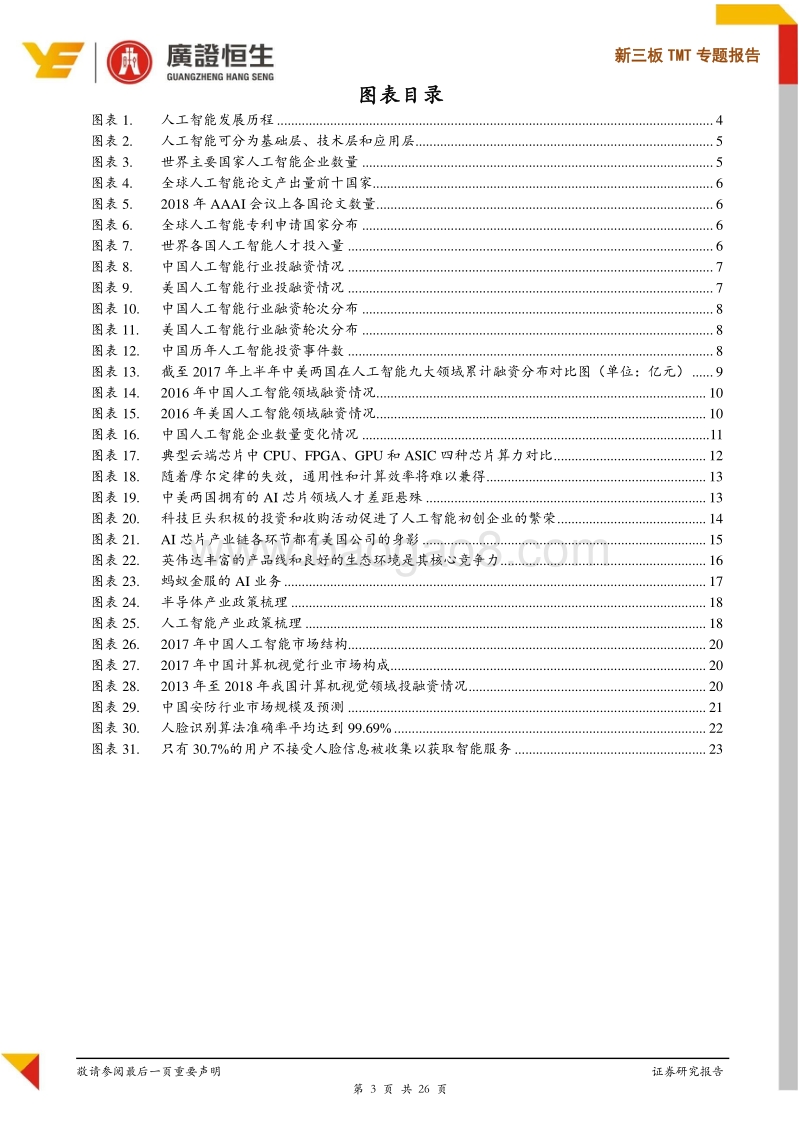 从中美投资差异看国内人工智能产业发展趋势.pdf_第3页