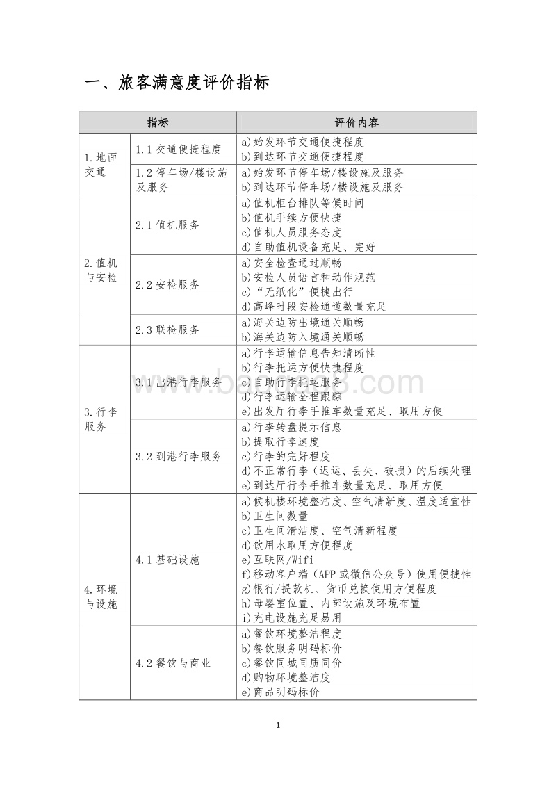 2019版中国民用机场服务质量评价指标.pdf_第4页