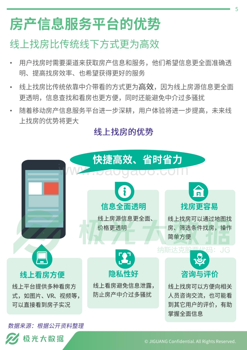 房产信息服务app行业研究.pdf_第5页