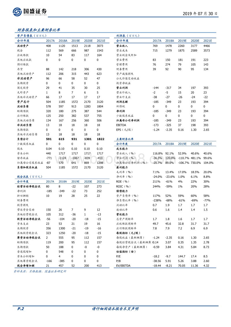 小牛电动：电动两轮车的特斯拉.pdf_第2页