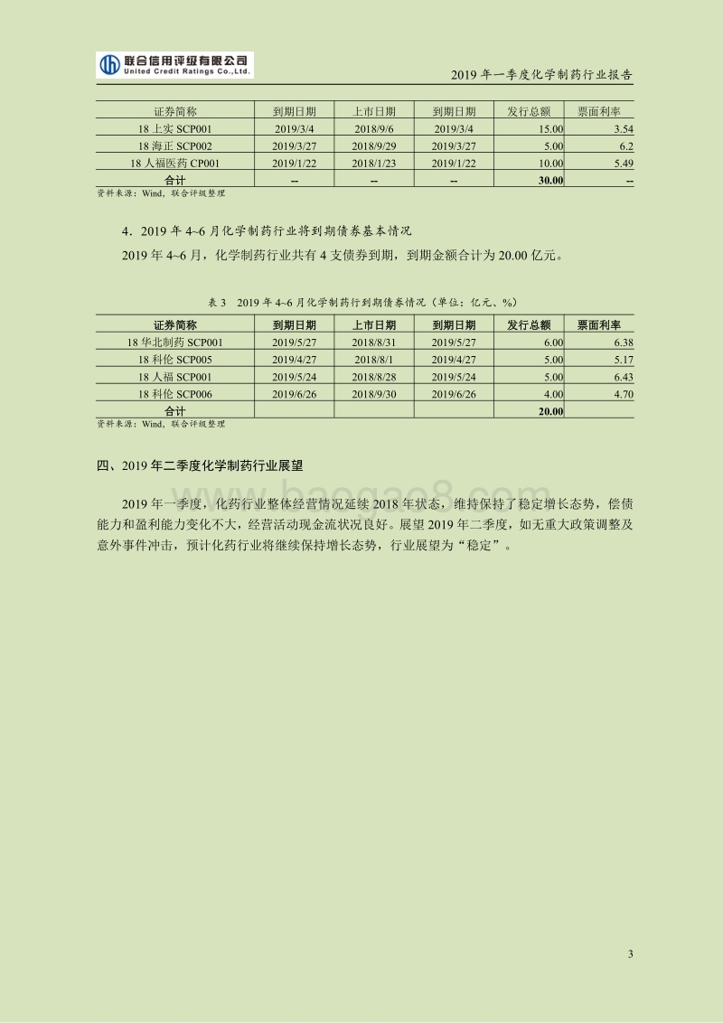 2019年一季度化学制药行业报告.pdf_第3页