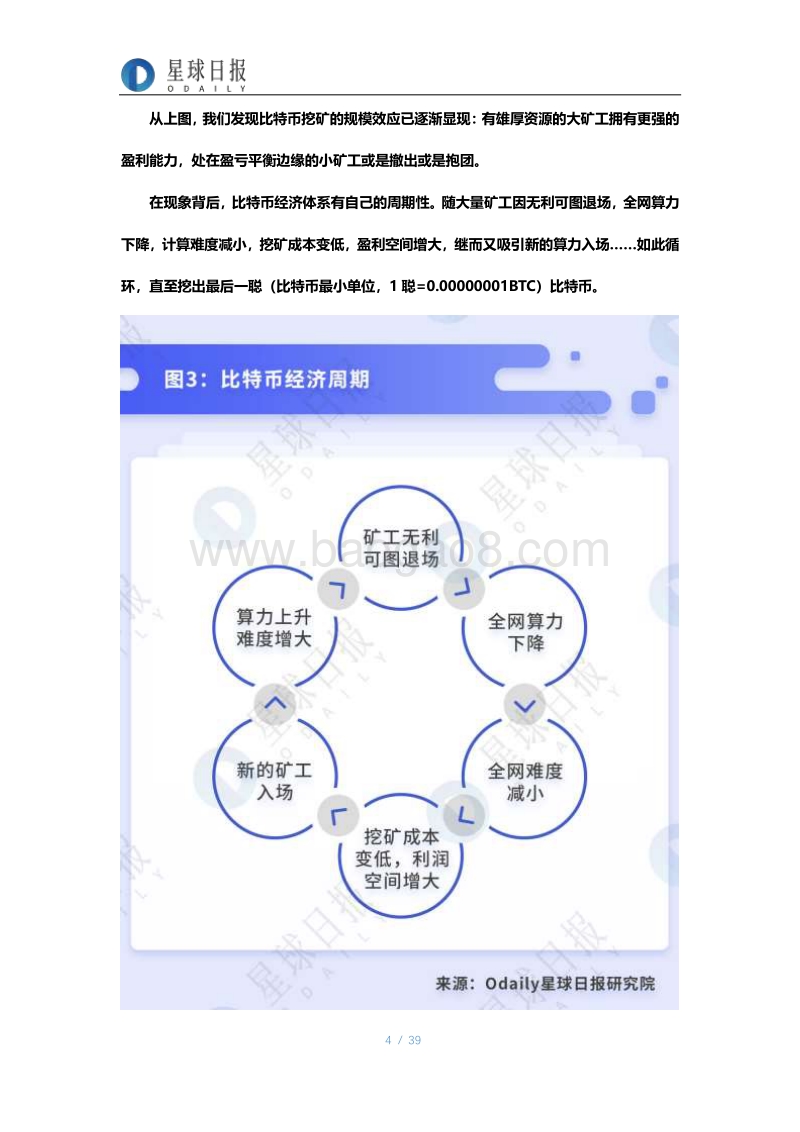 比特币挖矿的行业拐点与背后的经济周期.pdf_第4页