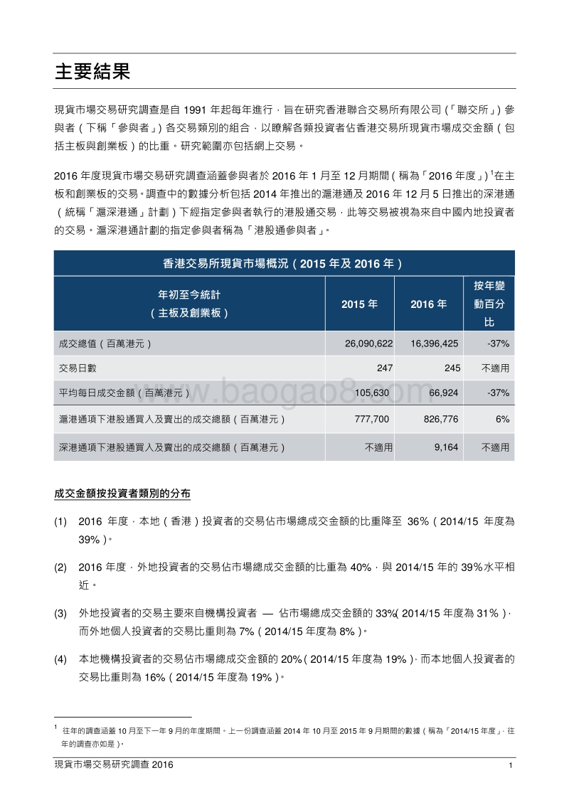 2016现货市场交易研究调查.pdf_第3页