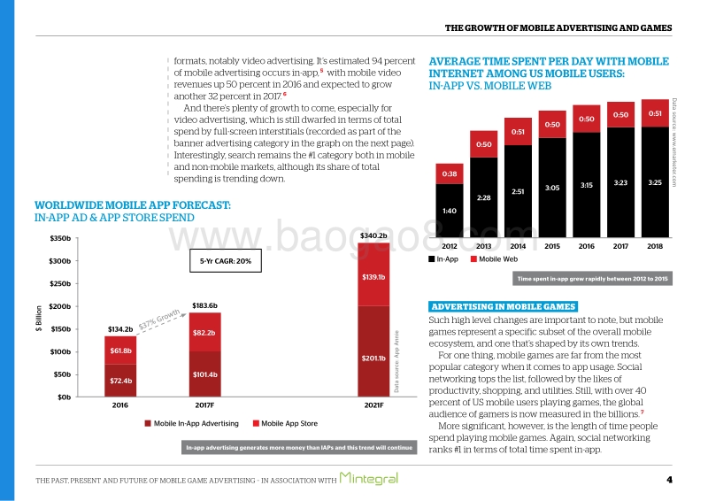 2018年移动游戏广告报告（英文版）.pdf_第4页