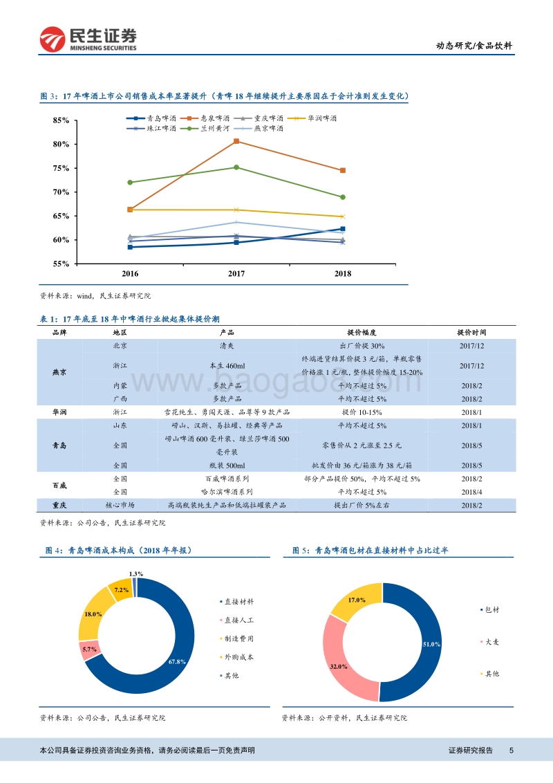 啤酒行业动态研究报告：从百威亚太招股书看我国高端啤酒行业.pdf_第5页