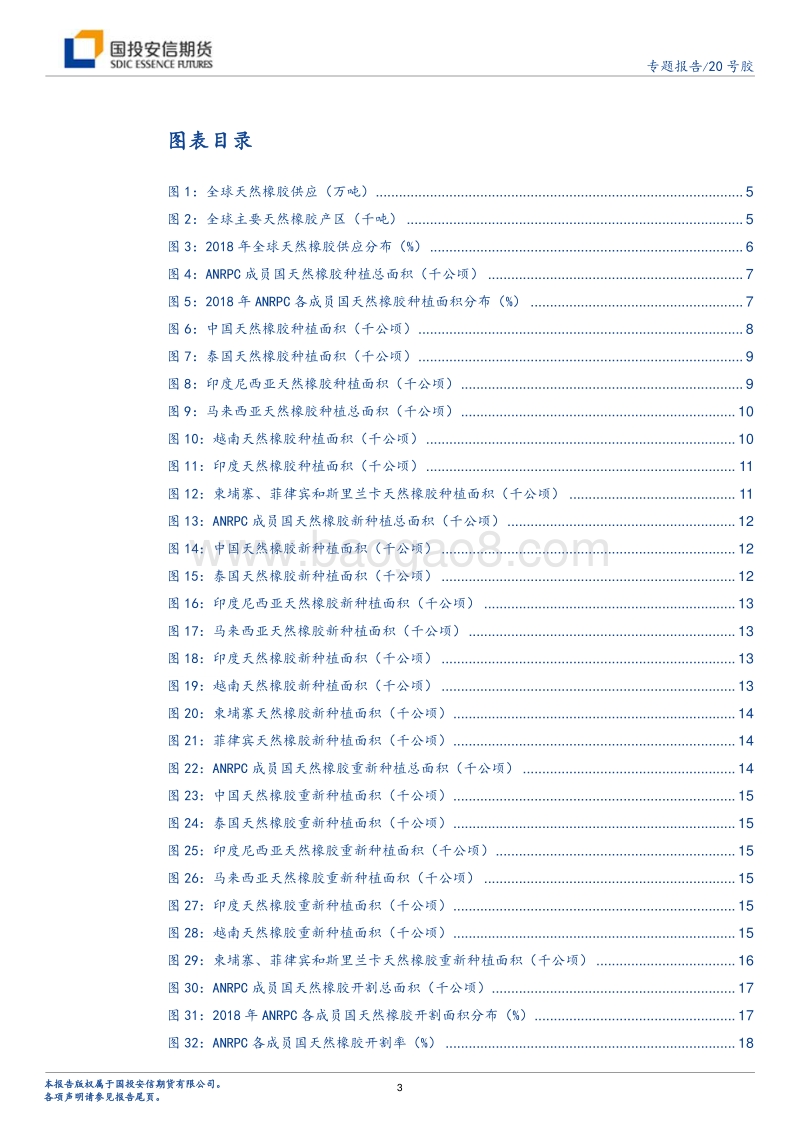 20号胶上市报告：报告之二：天然橡胶上游概览.pdf_第3页