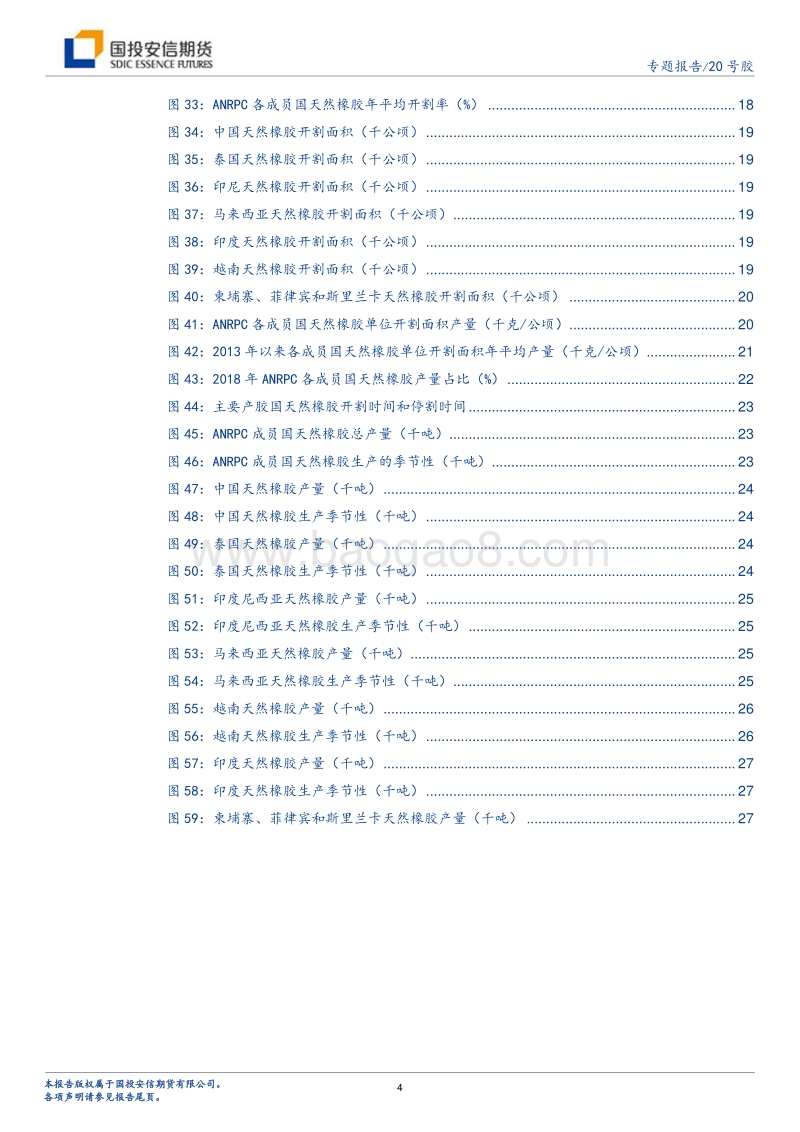 20号胶上市报告：报告之二：天然橡胶上游概览.pdf_第4页