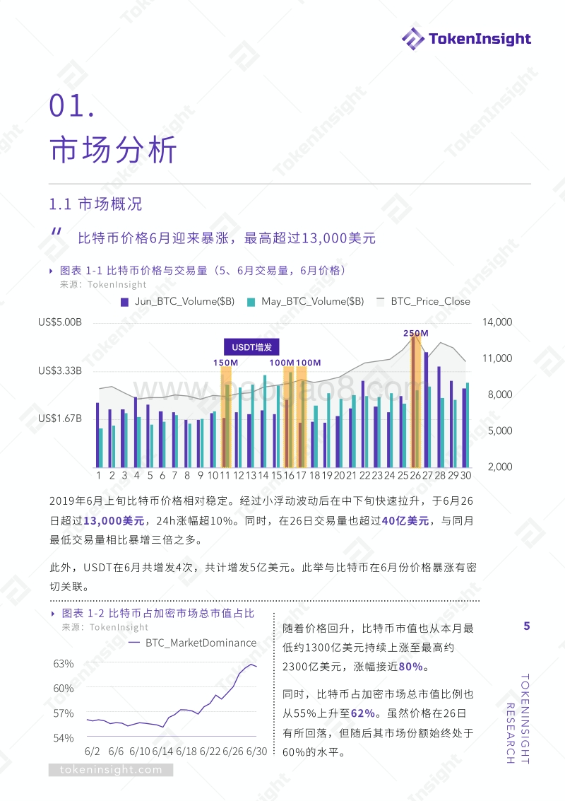 2018年7月比特币月报.pdf_第5页