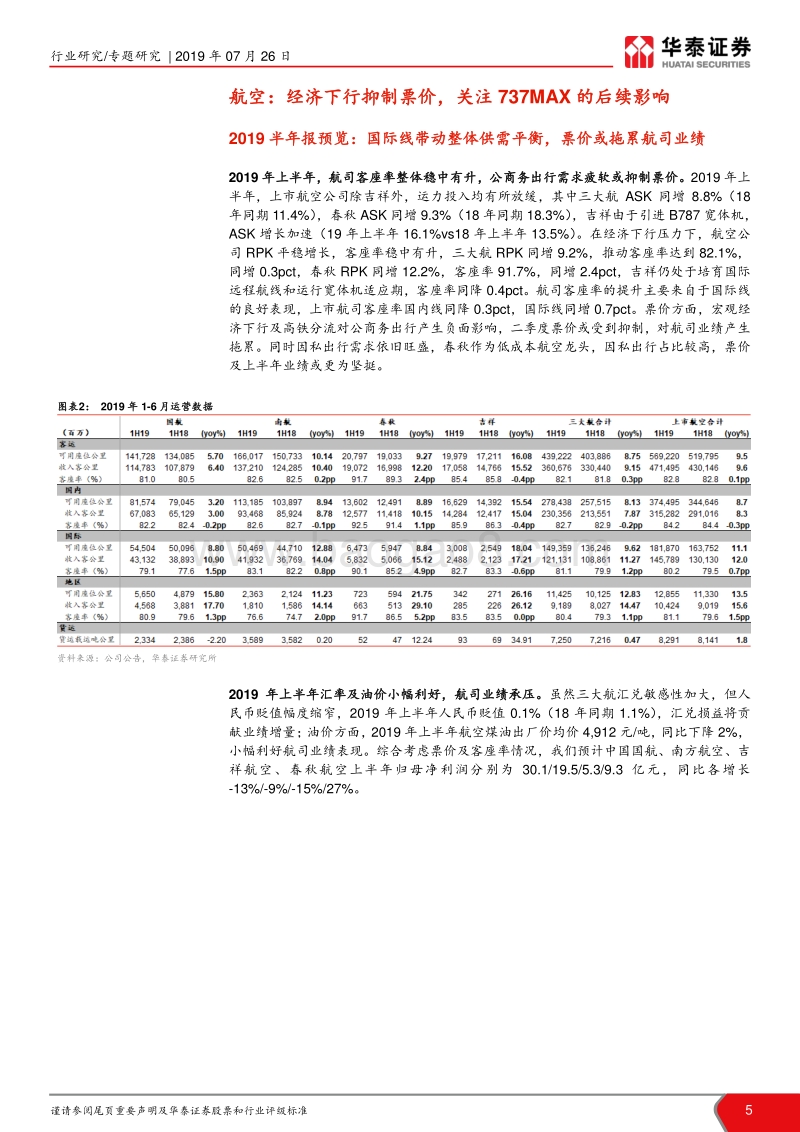 2019年半年报业绩预览：经济增幅放缓，交运整体符合预期.pdf_第5页