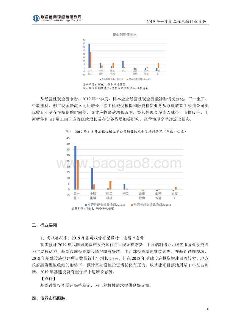 2019年一季度工程机械行业报告.pdf_第4页