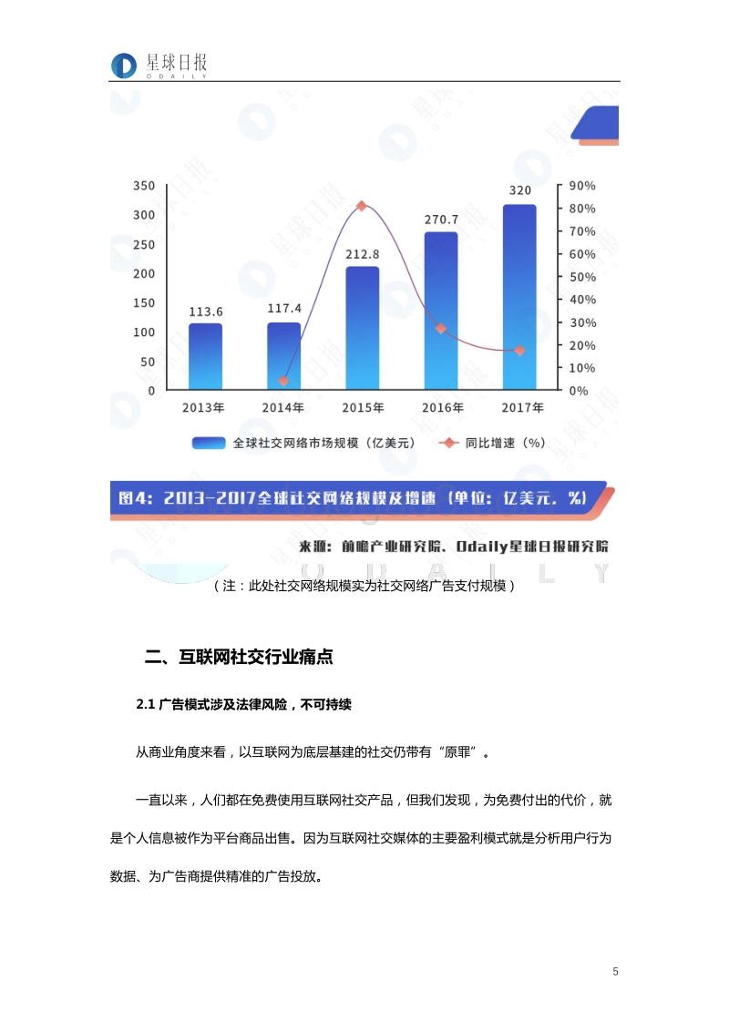 区块链社交通讯：隐私安全不是小众需求是基本需求.pdf_第5页