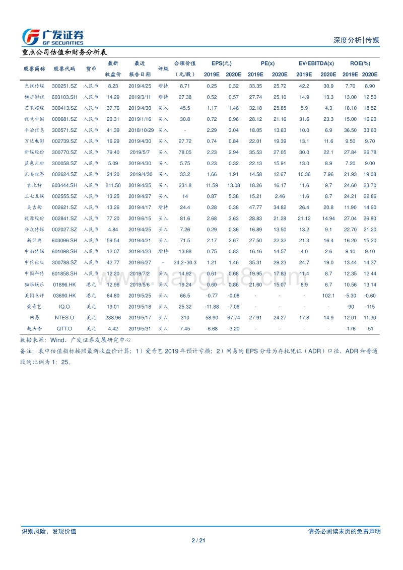 数字阅读：免费与付费之辨.pdf_第2页