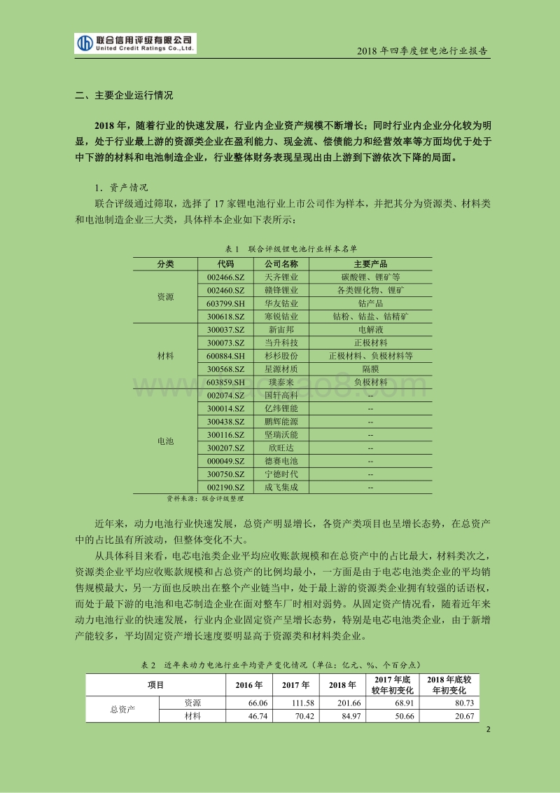 2018年四季度锂电池行业报告.pdf_第2页