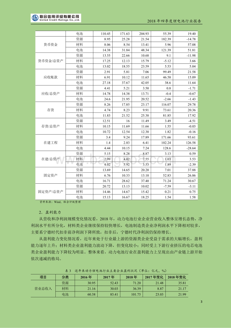 2018年四季度锂电池行业报告.pdf_第3页