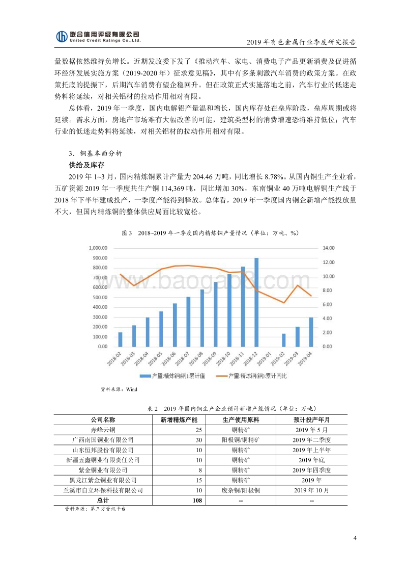 2019年一季度有色金属行业季度研究报告.pdf_第4页