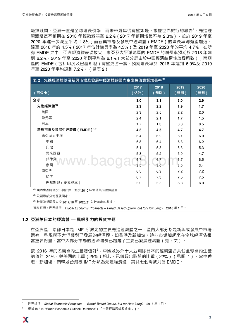 亚洲增长市场：投资机遇与风险管理.pdf_第5页