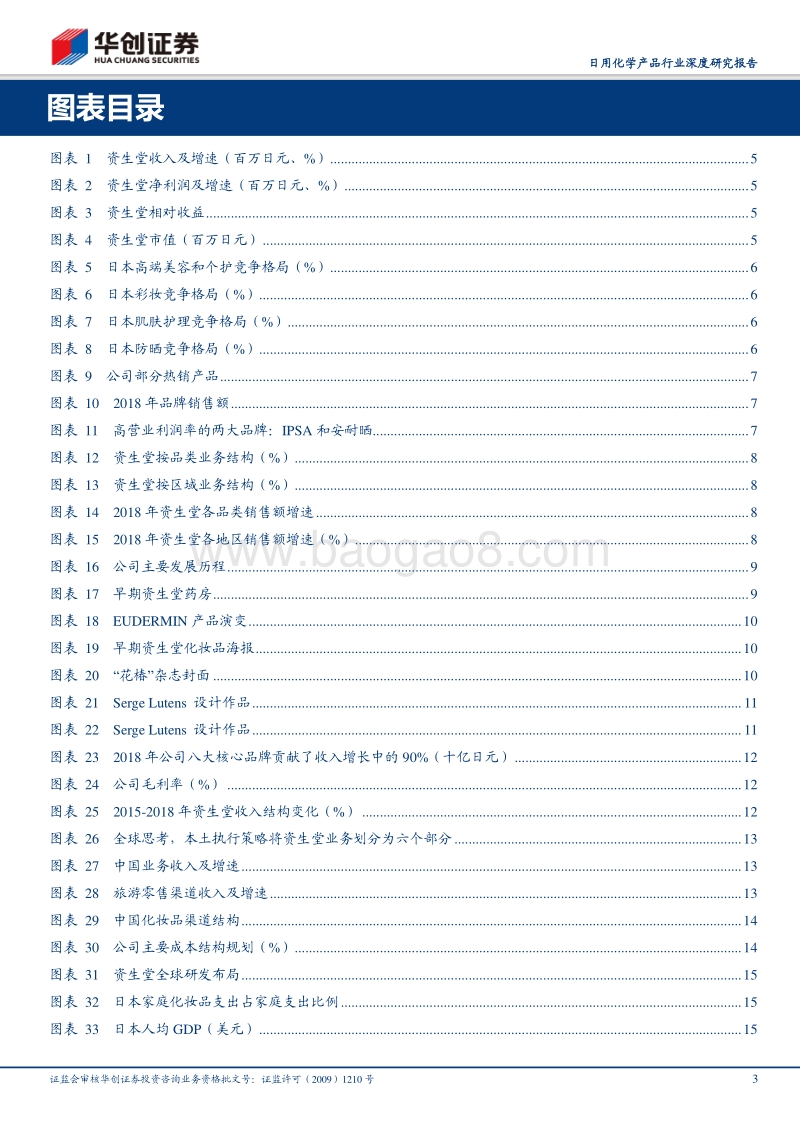 他山之石—资生堂：美学与哲学之花.pdf_第3页