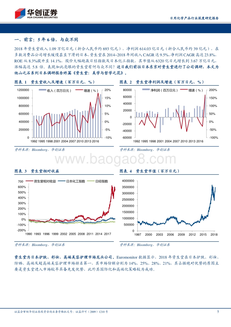 他山之石—资生堂：美学与哲学之花.pdf_第5页