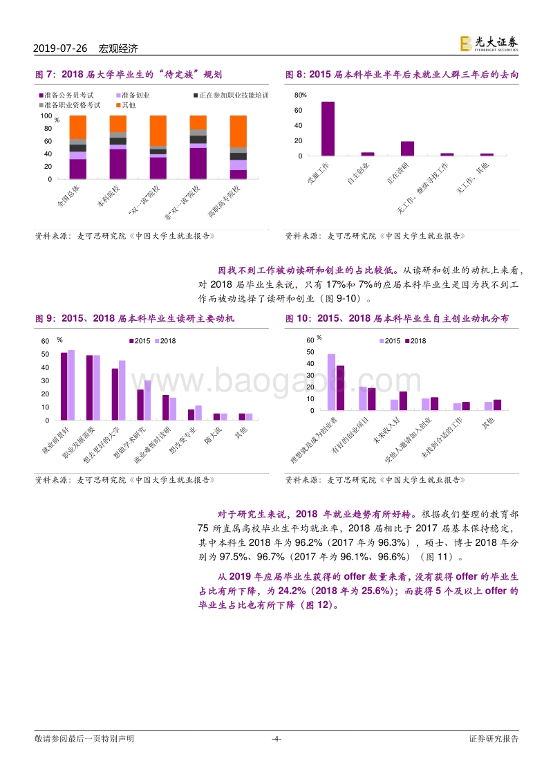 就业系列报告之三：大学生就业：不是难，是期望过高.pdf_第4页