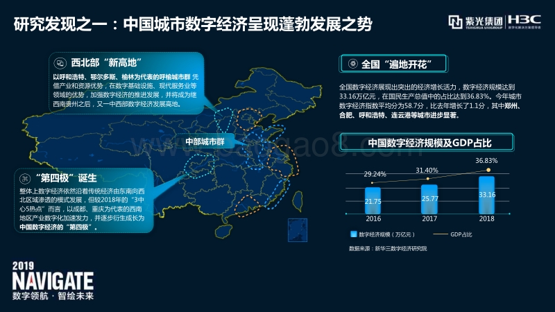2019中国城市数字经济指数白皮书.pdf_第5页