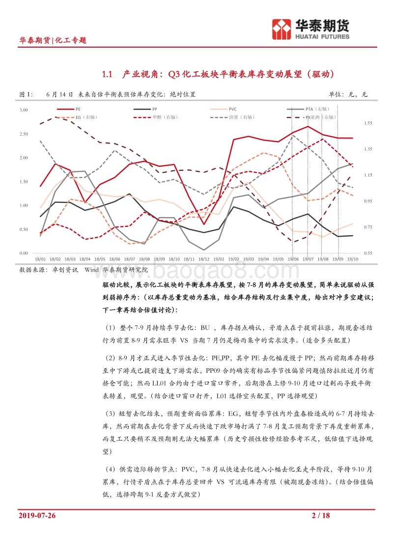 化工板块平衡表展望及策略探讨（上篇）.pdf_第2页