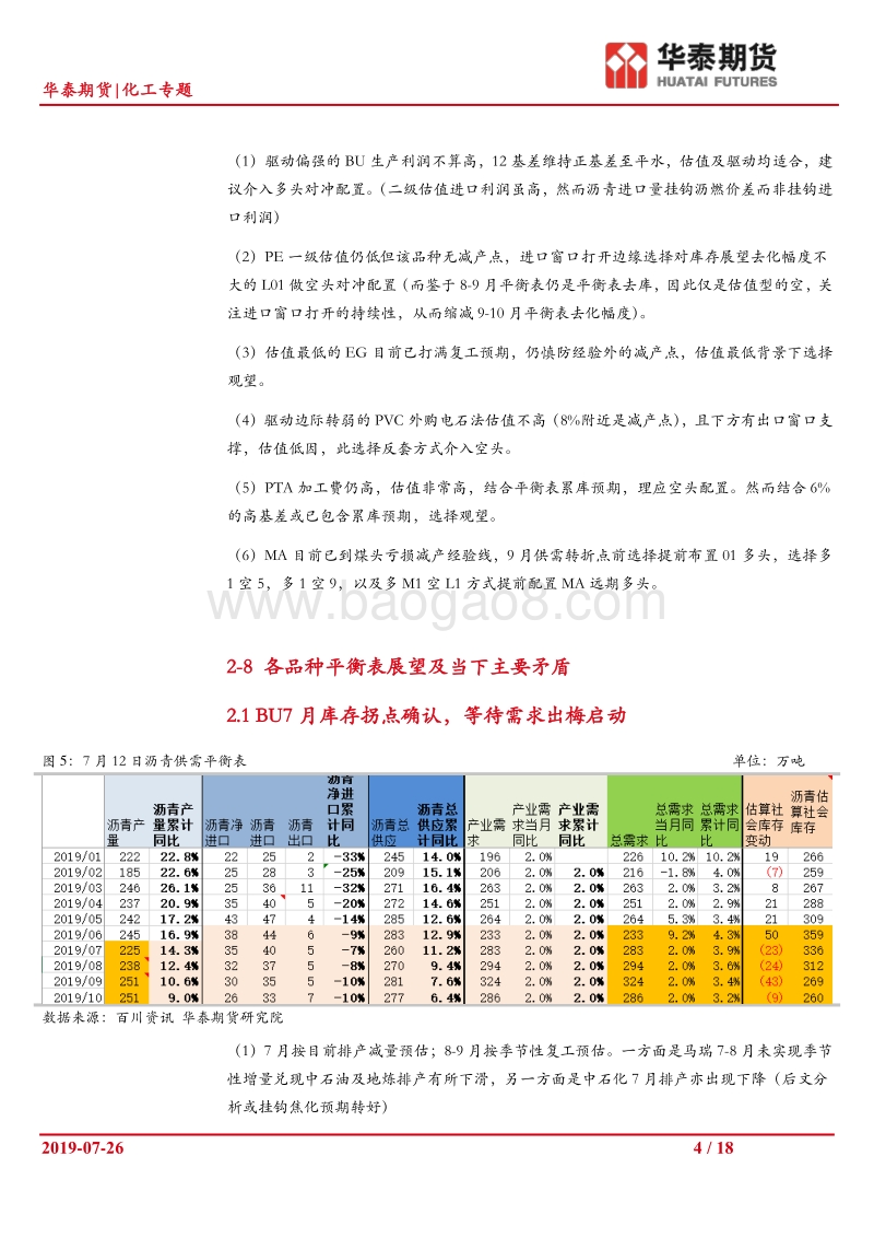 化工板块平衡表展望及策略探讨（上篇）.pdf_第4页