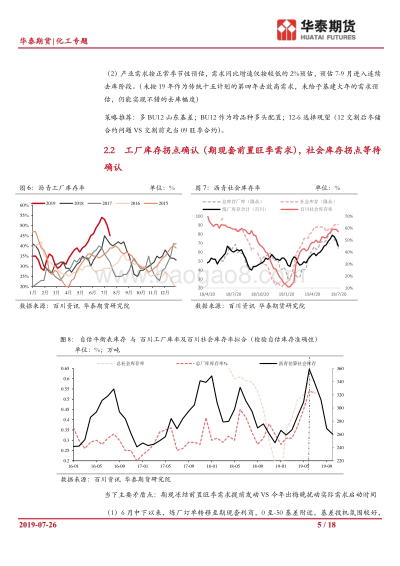 化工板块平衡表展望及策略探讨（上篇）.pdf_第5页