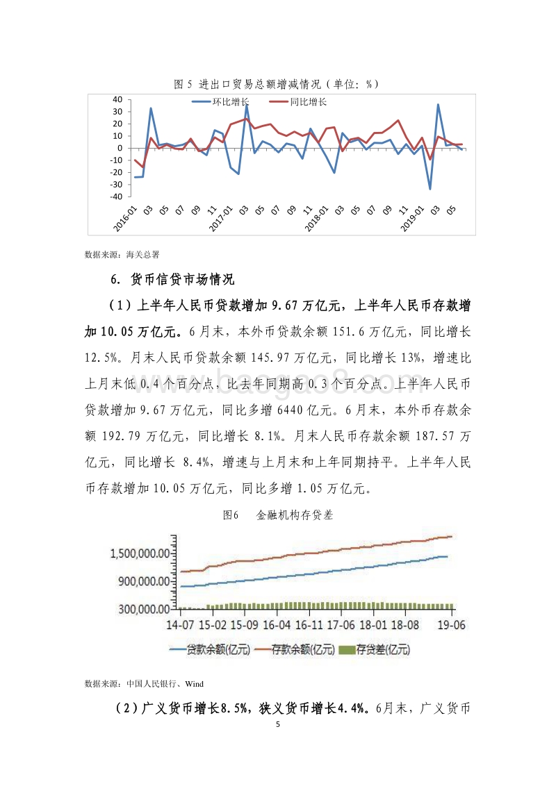 2019年债券市场半年分析报告.pdf_第5页