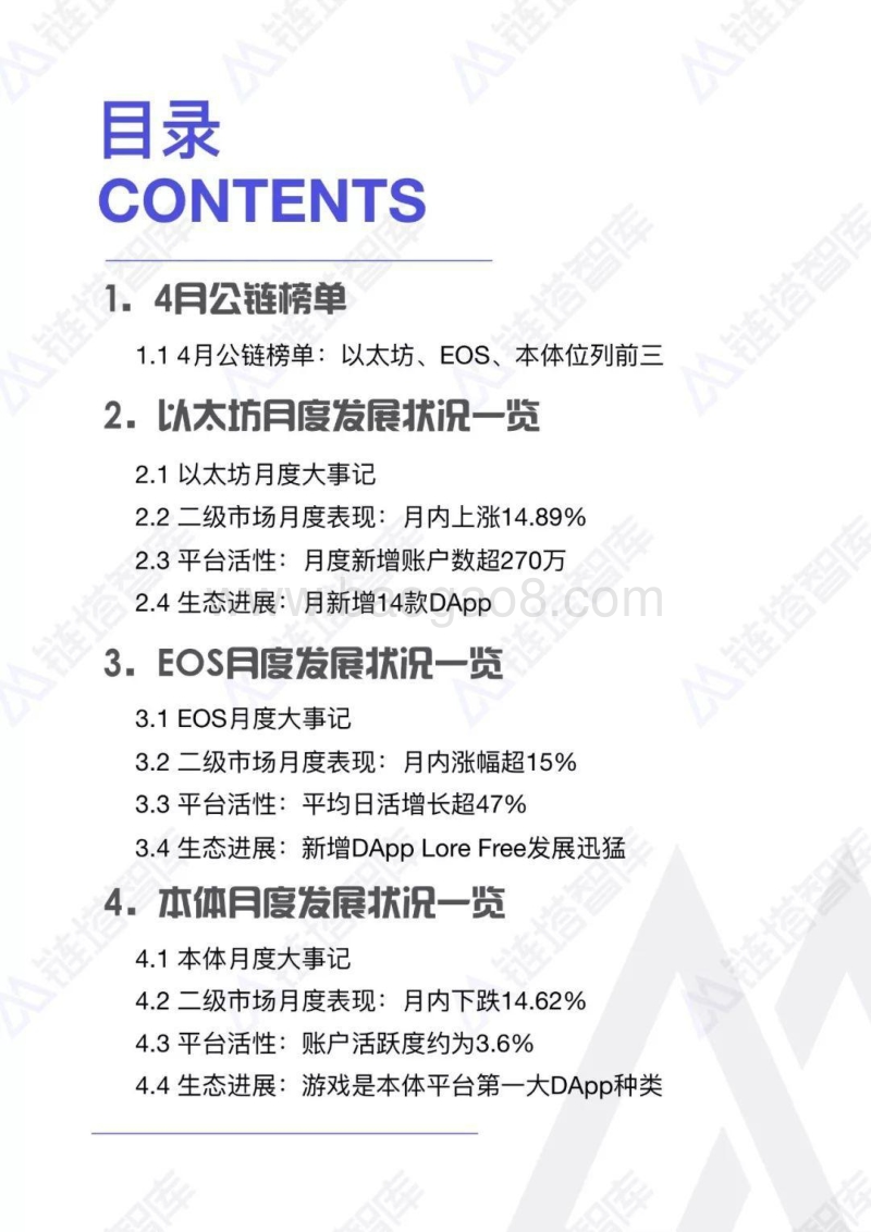 2019年4月公链发展状况研究报告.pdf_第2页