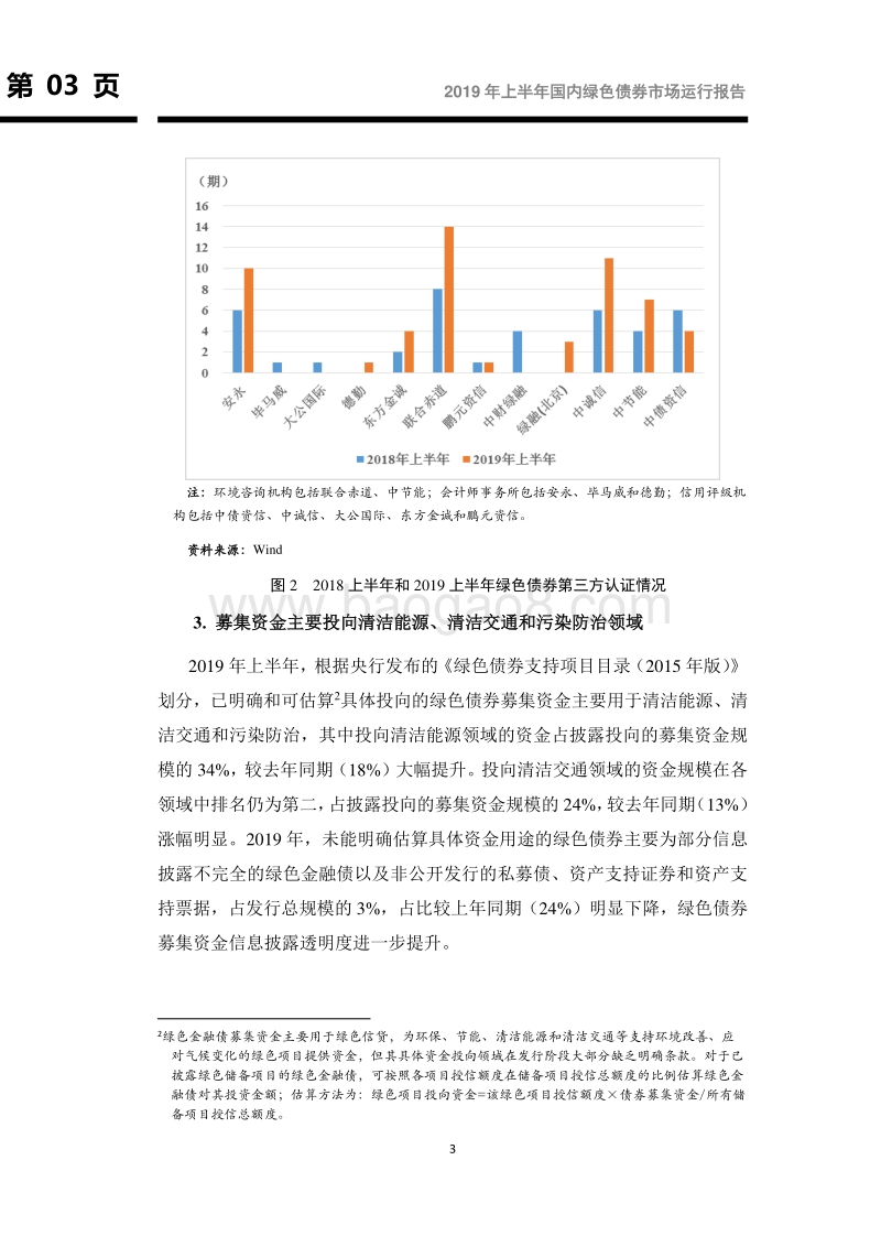 2019年上半年国内绿色债券市场运行报告.pdf_第4页