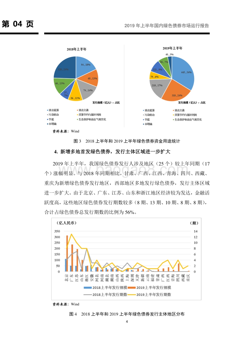 2019年上半年国内绿色债券市场运行报告.pdf_第5页