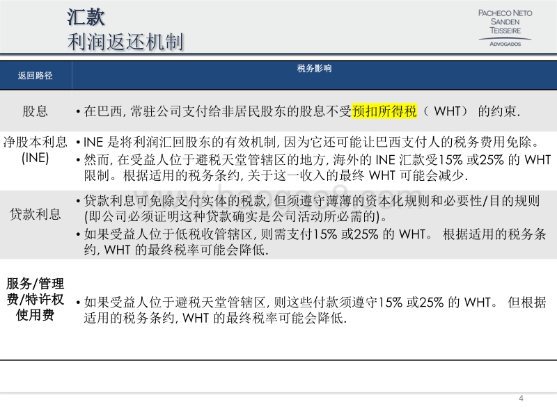 巴西的税收主要问题概述.pdf_第4页