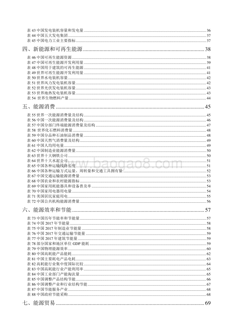 2018能源数据.pdf_第5页