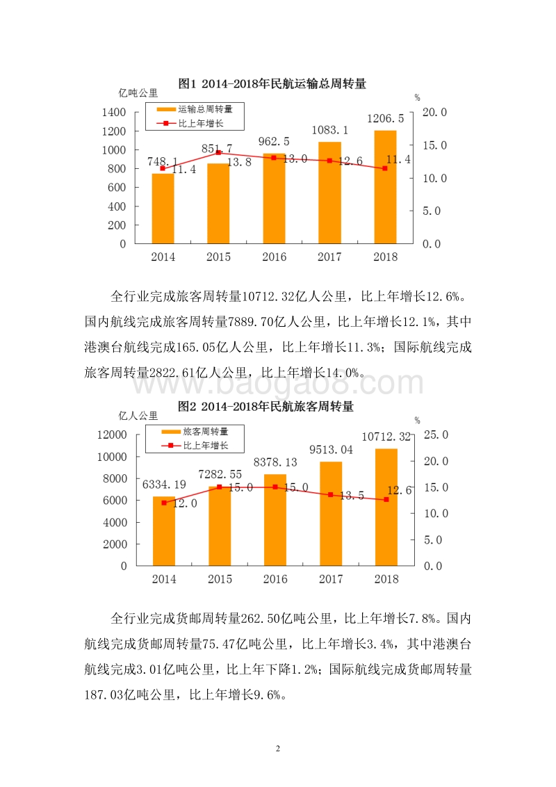 2018年民航行业发展统计公报.pdf_第4页