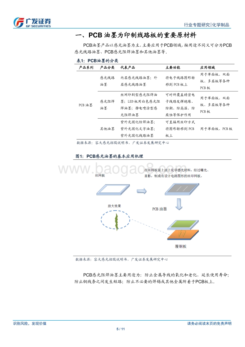 化学制品行业专题研究：PCB需求持续放量，国内油墨行业迎契机.pdf_第5页
