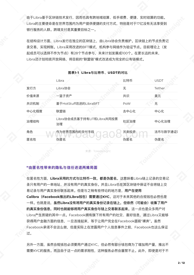 Libra深度分析.pdf_第3页