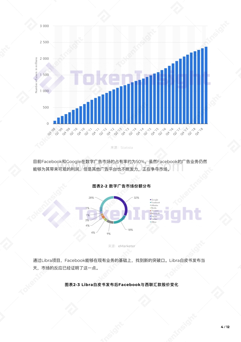 Libra深度分析.pdf_第5页