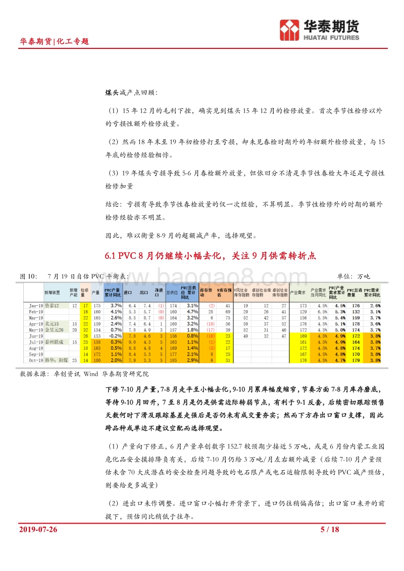 化工板块平衡表展望及策略探讨（下篇）.pdf_第5页